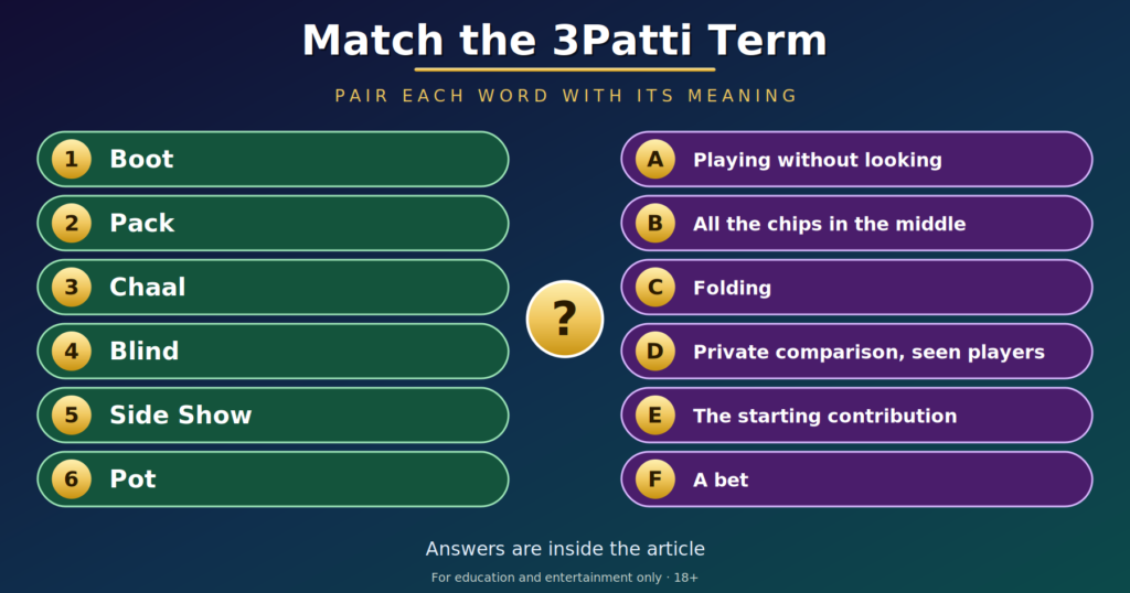 3patti terms quiz match the term