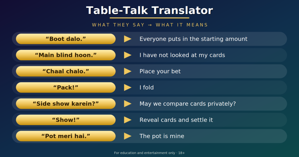 3patti terms table talk translator