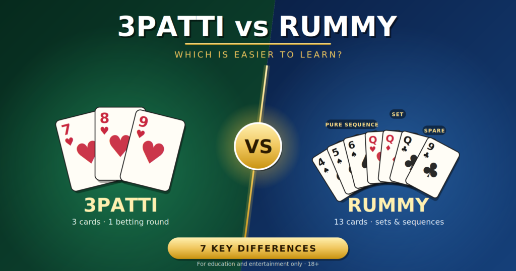 3patti vs rummy