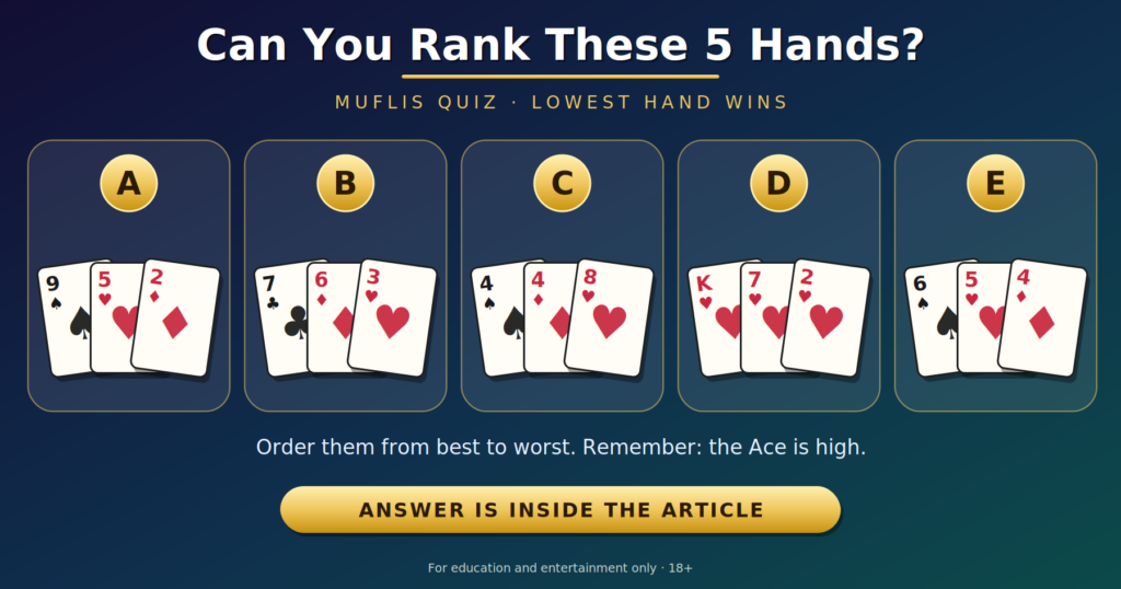 muflis 3patti rules quiz rank five hands