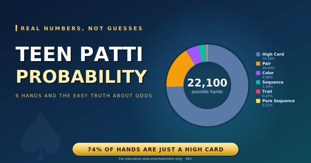 teen patti probability
