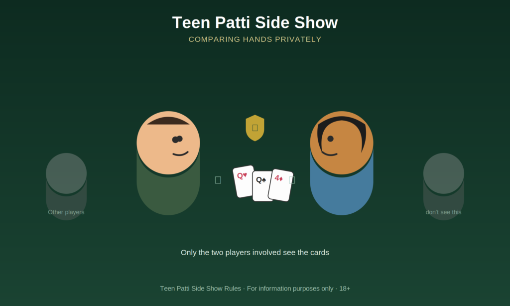 teen patti side show rules